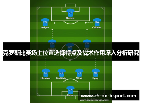 克罗斯比赛场上位置选择特点及战术作用深入分析研究