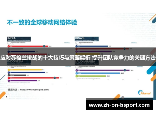 应对苏格兰挑战的十大技巧与策略解析 提升团队竞争力的关键方法