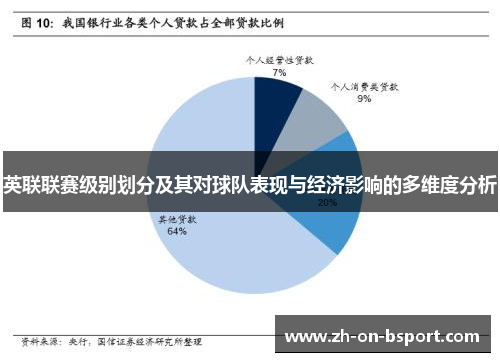 英联联赛级别划分及其对球队表现与经济影响的多维度分析