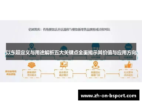 以东超定义与用途解析五大关键点全面揭示其价值与应用方向