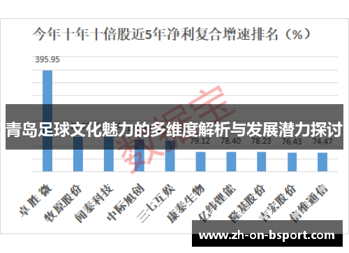 青岛足球文化魅力的多维度解析与发展潜力探讨