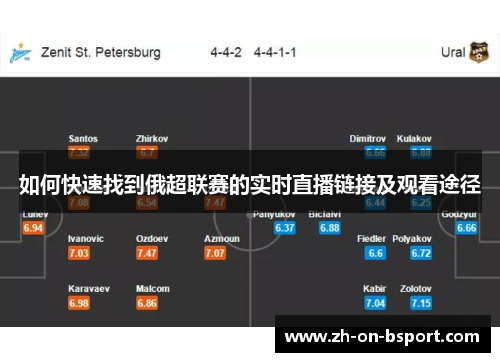 如何快速找到俄超联赛的实时直播链接及观看途径