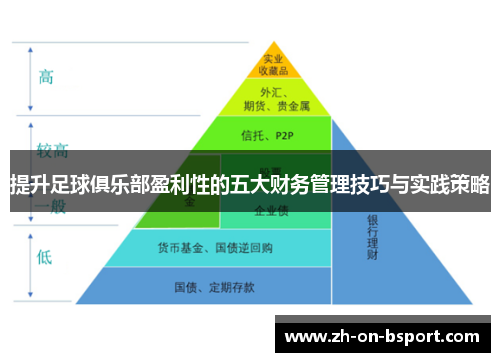 提升足球俱乐部盈利性的五大财务管理技巧与实践策略