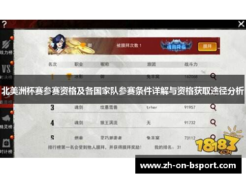 北美洲杯赛参赛资格及各国家队参赛条件详解与资格获取途径分析