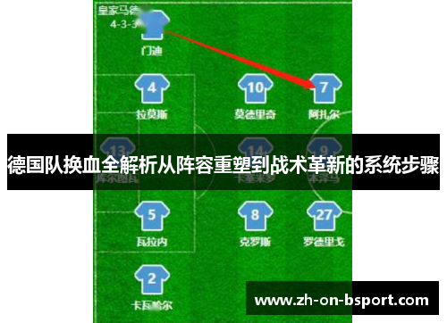 德国队换血全解析从阵容重塑到战术革新的系统步骤