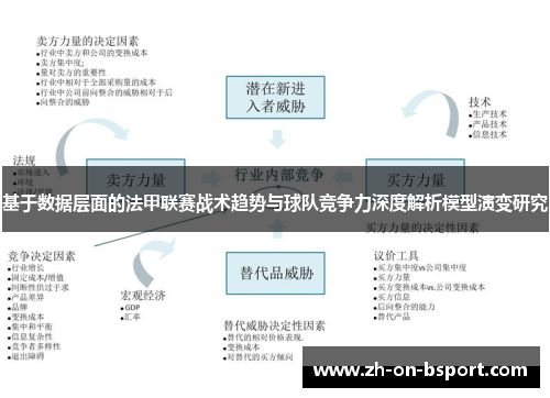 基于数据层面的法甲联赛战术趋势与球队竞争力深度解析模型演变研究