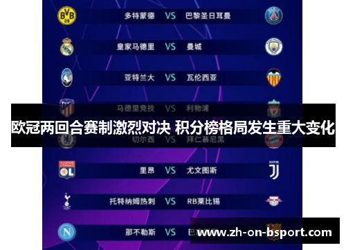欧冠两回合赛制激烈对决 积分榜格局发生重大变化
