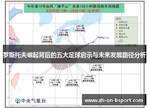 罗斯托夫崛起背后的五大足球启示与未来发展路径分析